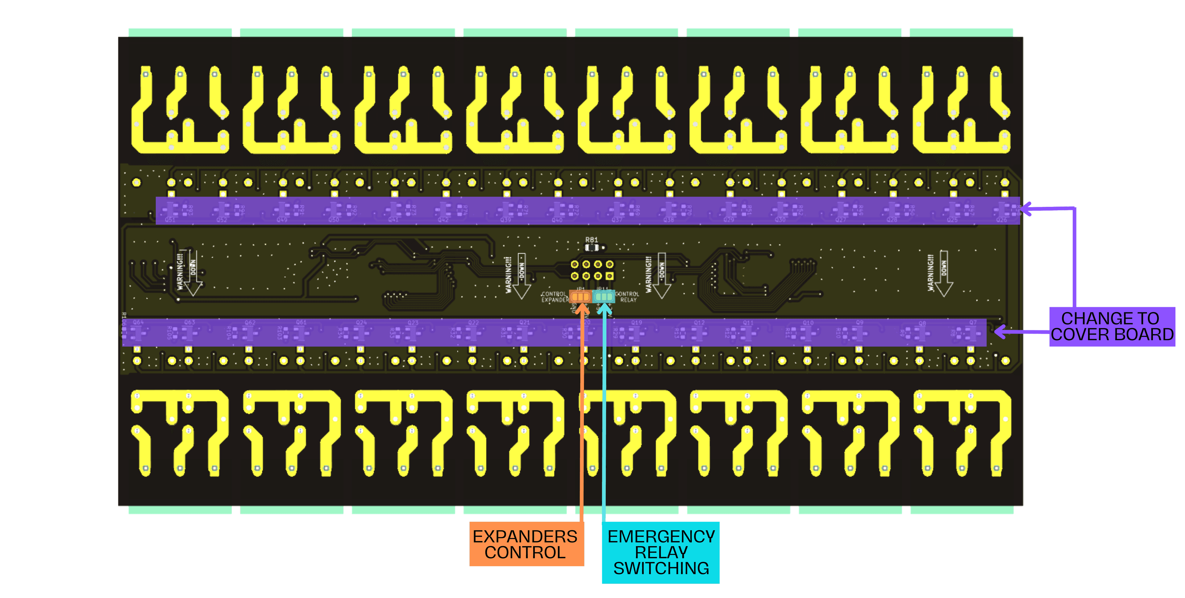 Relay Board 32x10A bottom