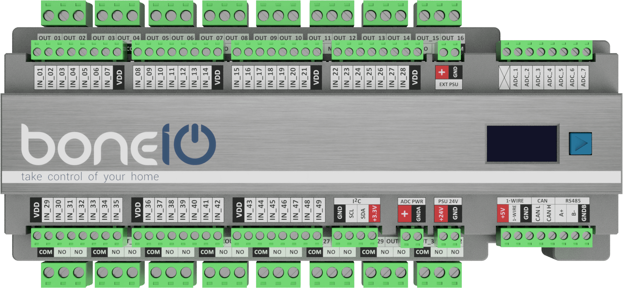 boneIO frontpanel