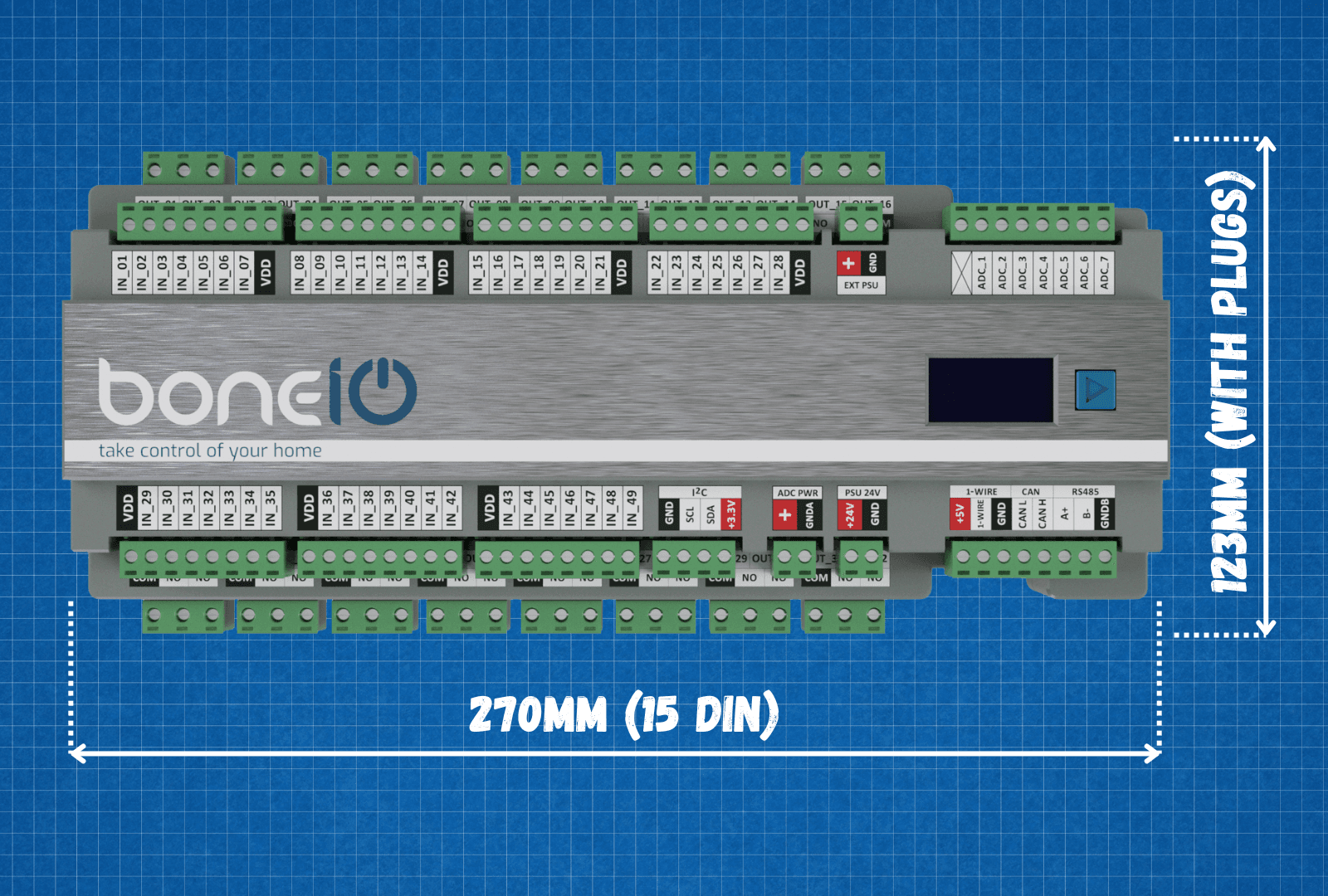 boneIO frontpanel