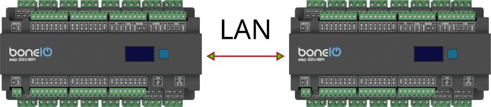 Esphome Nodes