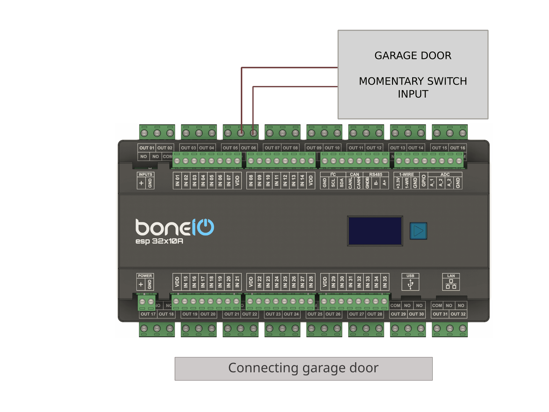 Garage ESP32x10