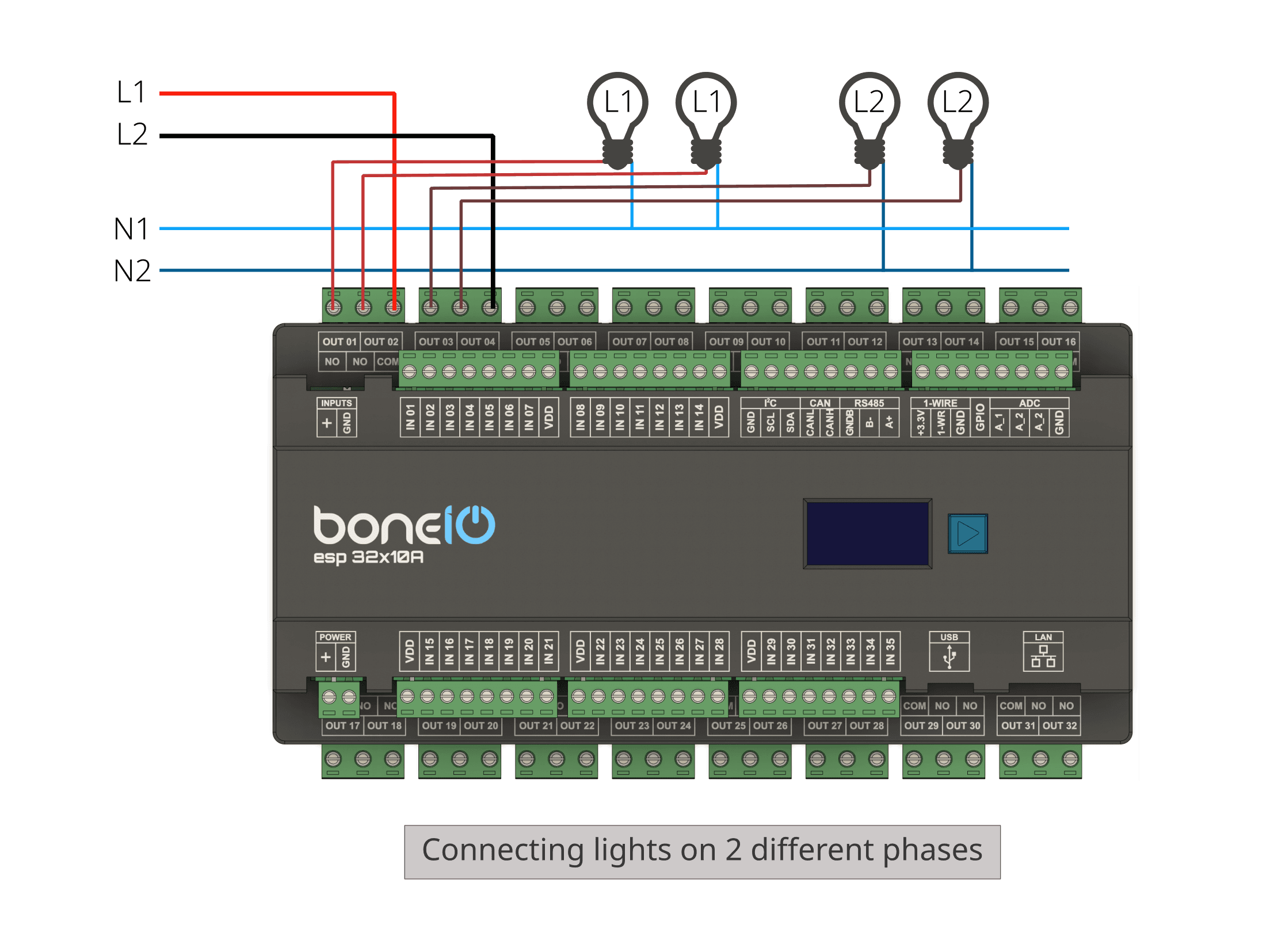 Lights ESP32x10