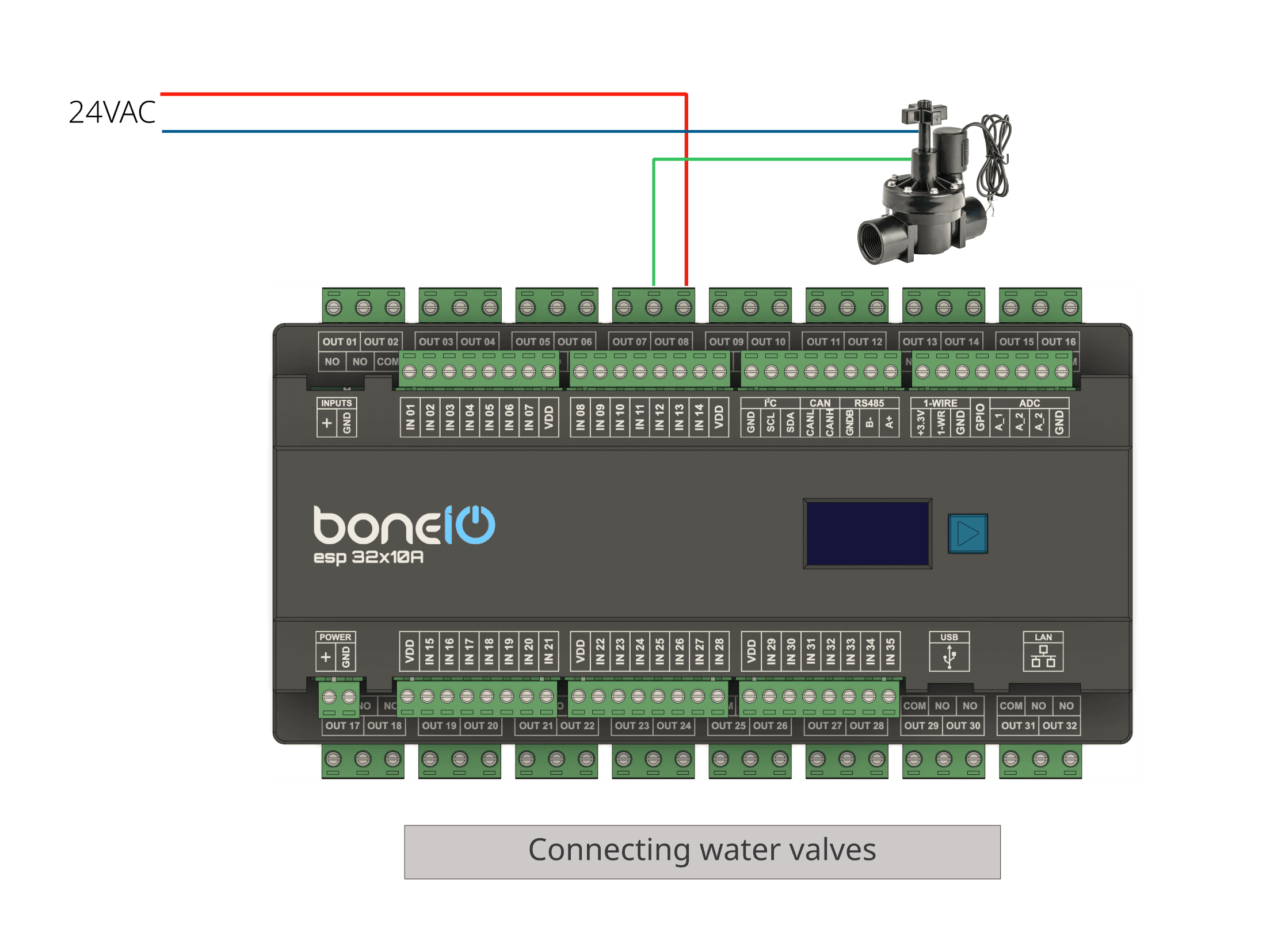 Watering ESP32x10