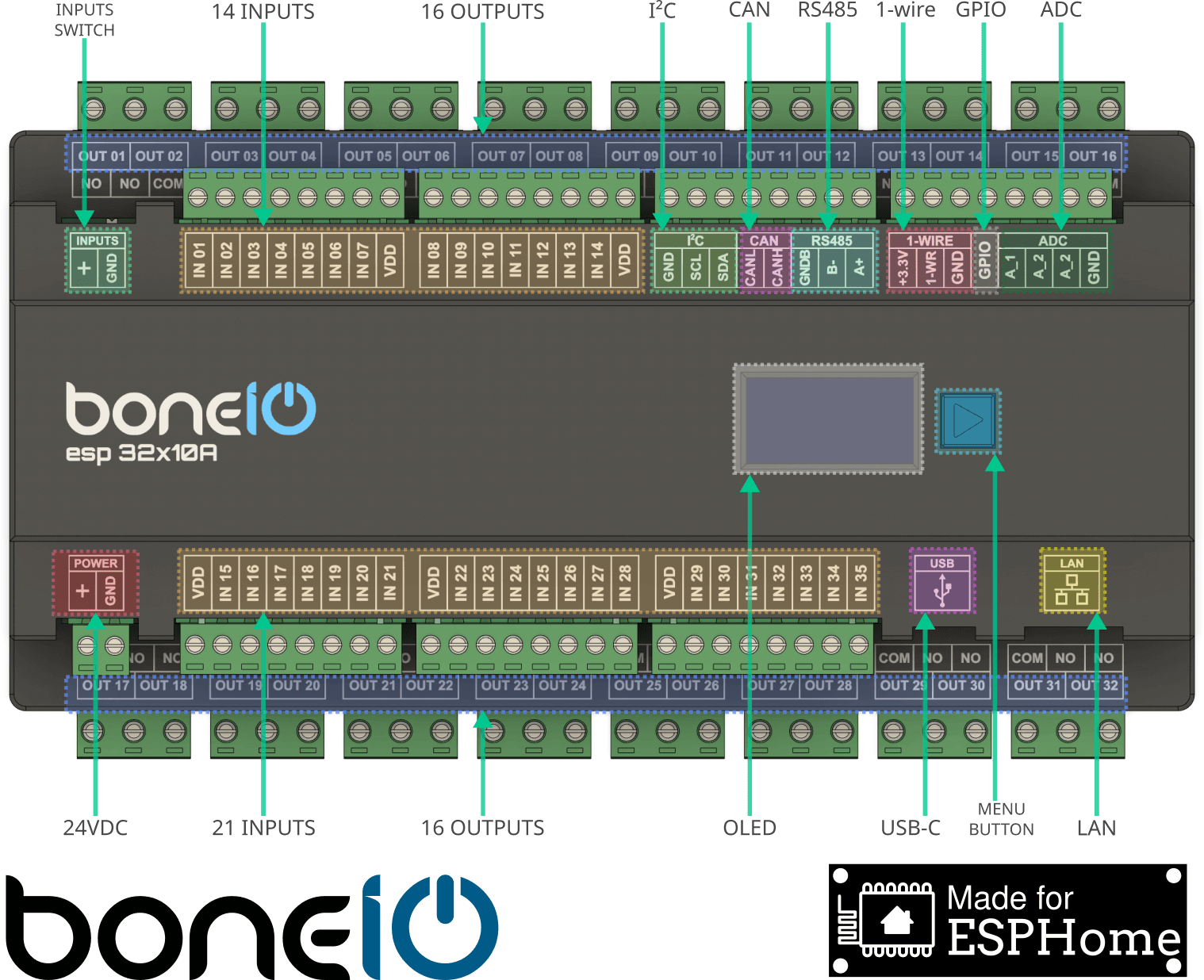 ESP32x10