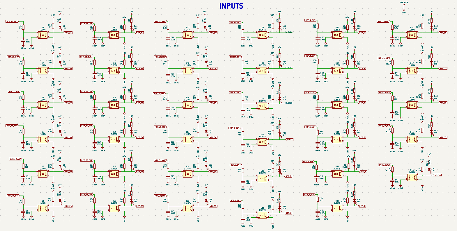 Inputs schema