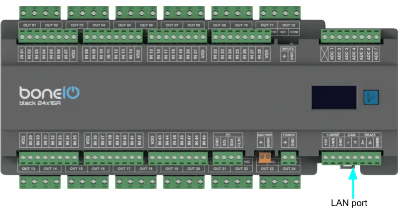 Podłączenie portu Ethernet
