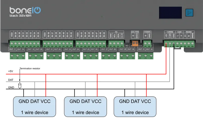 Graphical diagram of connecting onewire devices