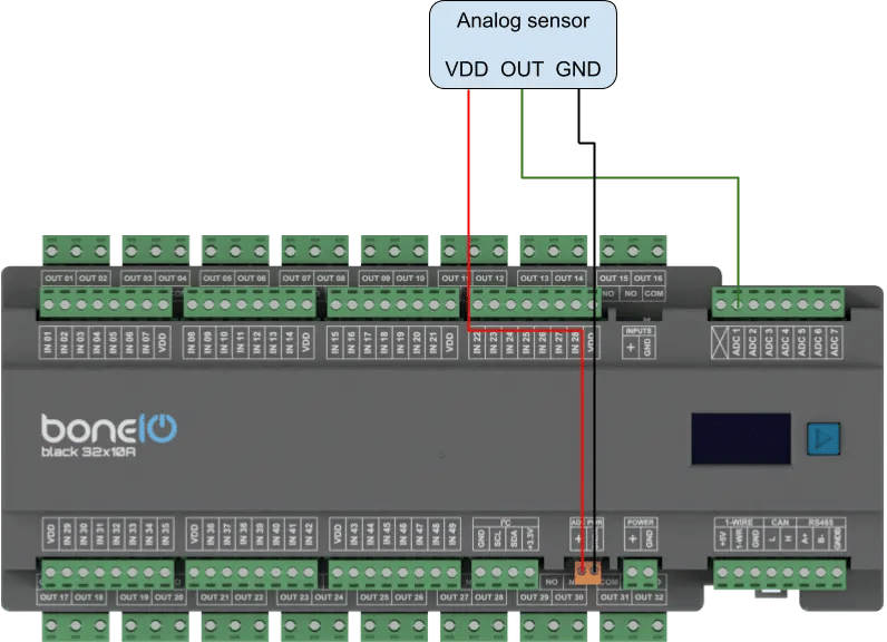 Analog sensor wiring diagram