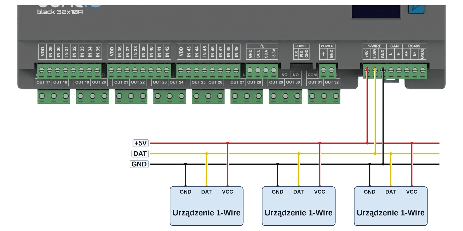 Graficzny schemat podłączenia urządzeń onewire