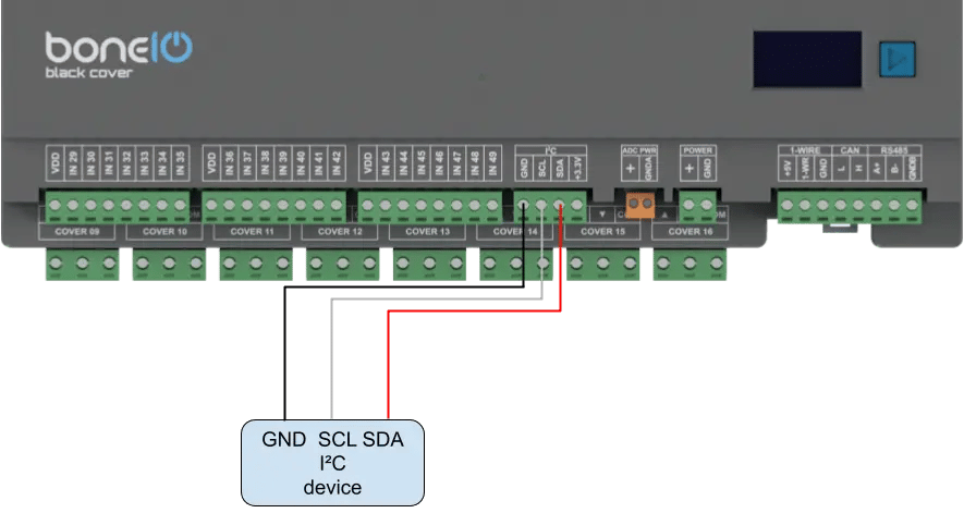 Schemat podłączenia urządzeń I2C
