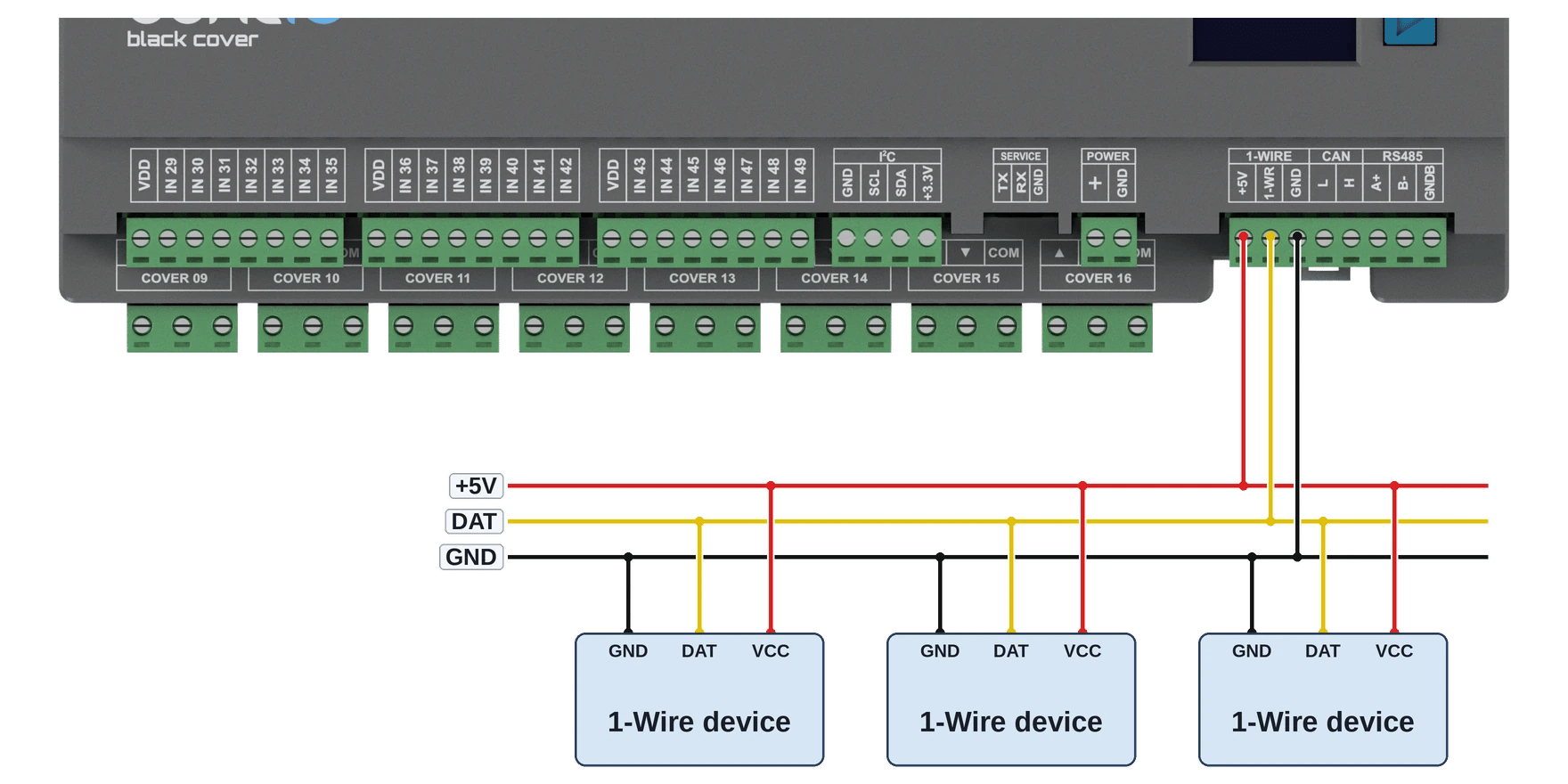 Graphical diagram of connecting onewire devices