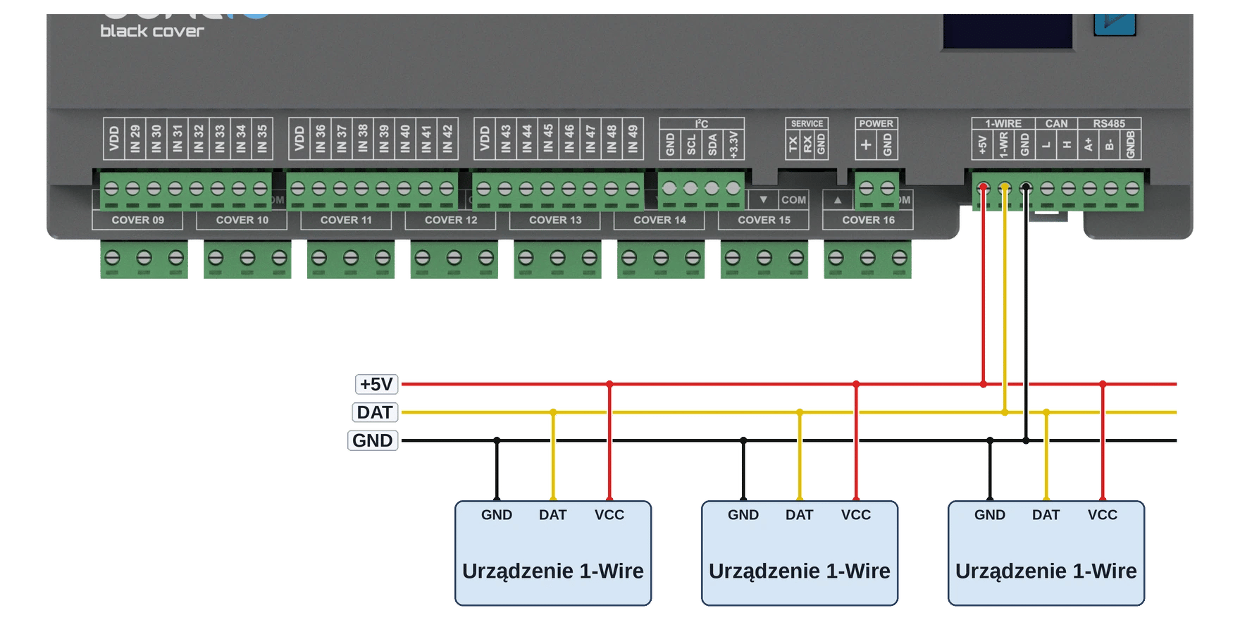Graficzny schemat podłączenia urządzeń onewire