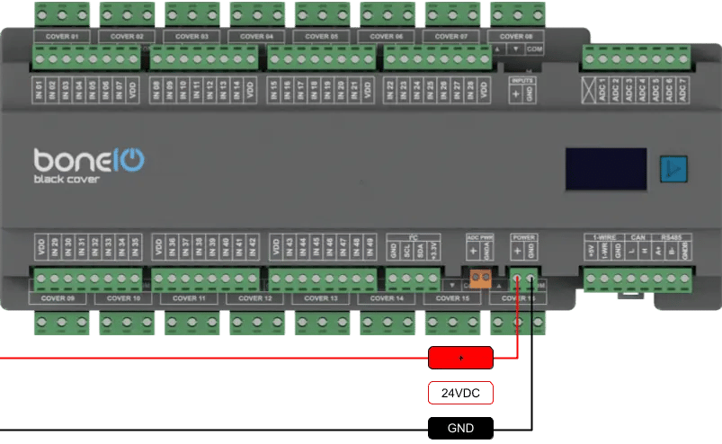 Schemat podłączenia zasilania 24V DC