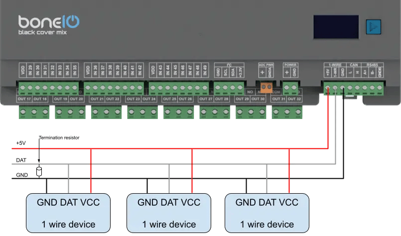 Graficzny schemat podłączenia urządzeń onewire