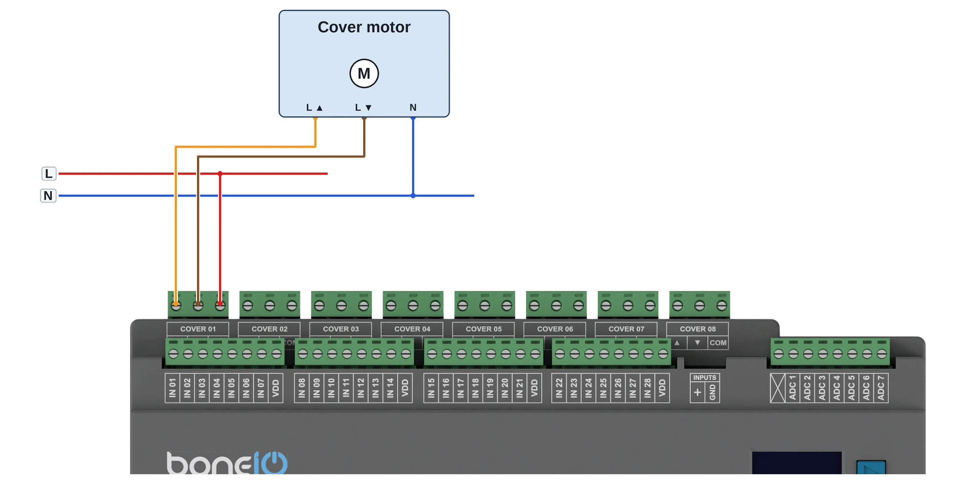Graphical diagram of connecting two circuits to a shared COM