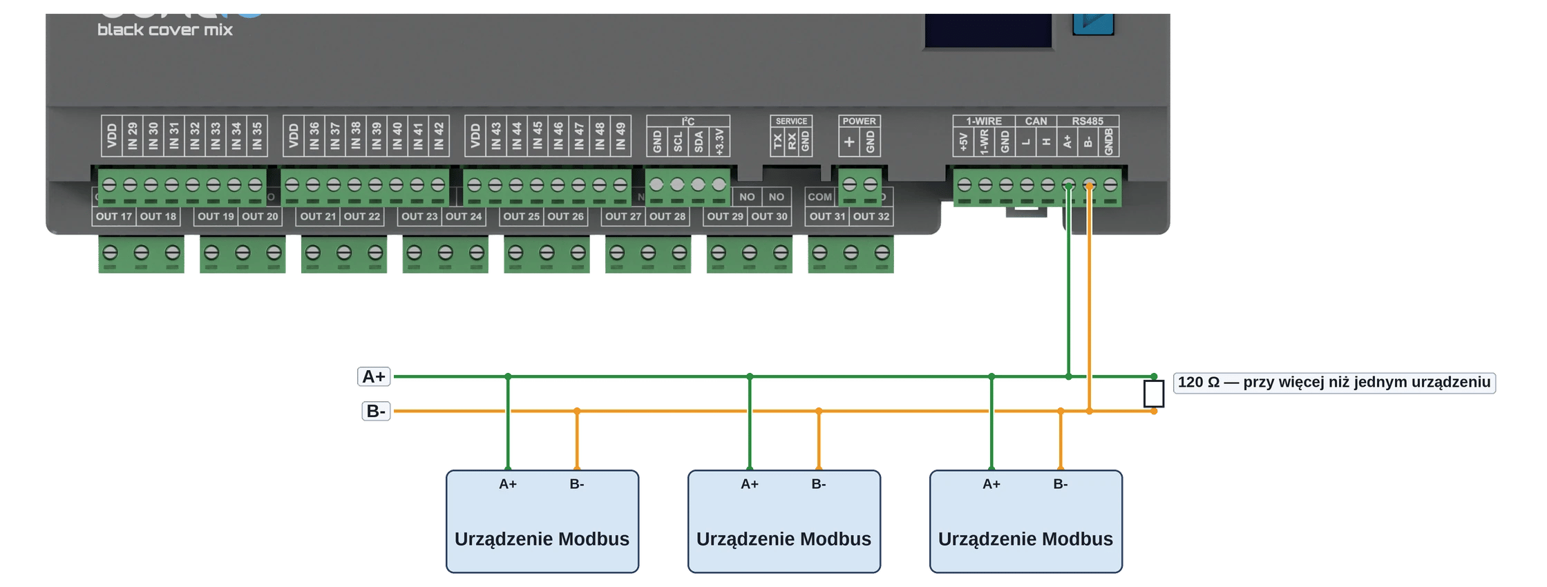 Graficzny schemat podłączenia urządzeń modbus