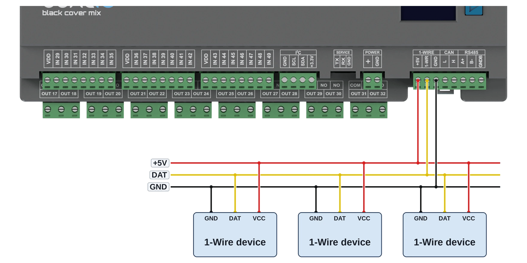 Graphical diagram of connecting onewire devices