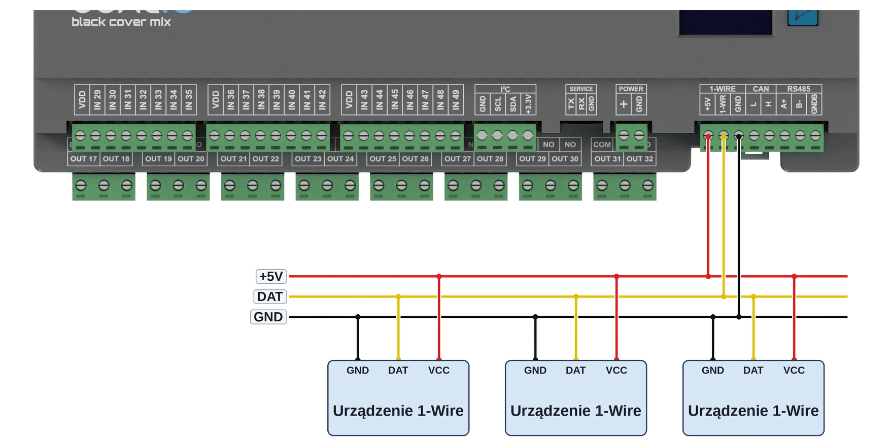 Graficzny schemat podłączenia urządzeń onewire