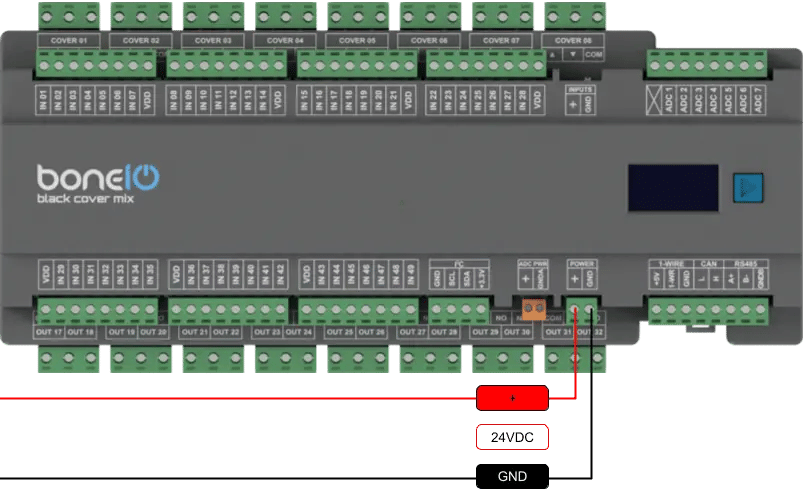 Schemat podłączenia zasilania 24V DC