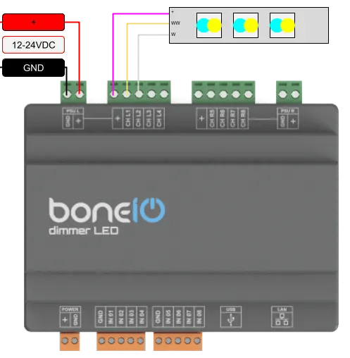 Podłączanie Taśmy CCT