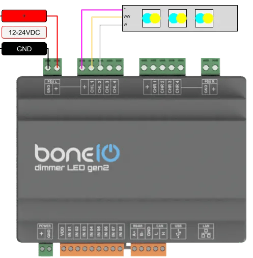 Podłączanie Taśmy CCT