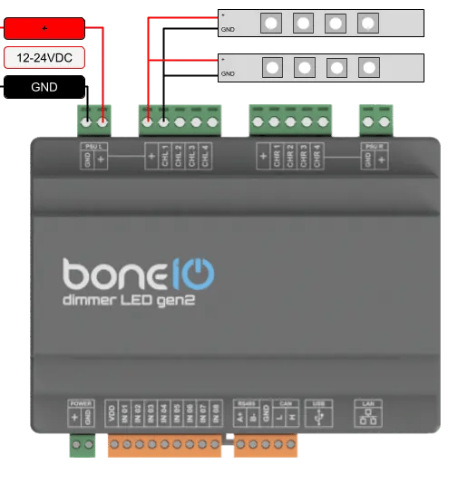 Podłączanie Taśmy Jednokolorowej