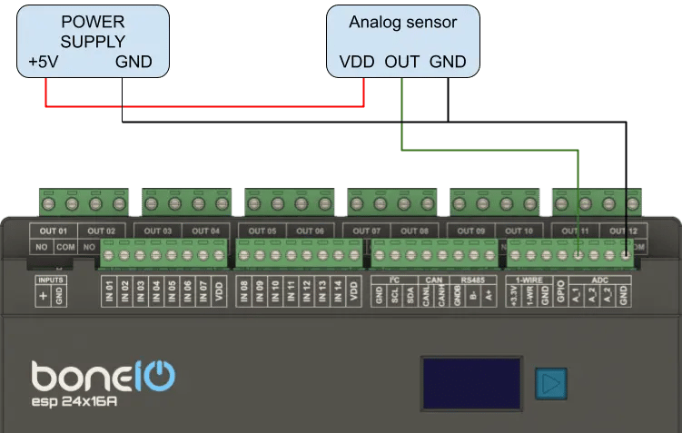 Schemat podłączenia czujnika analogowego