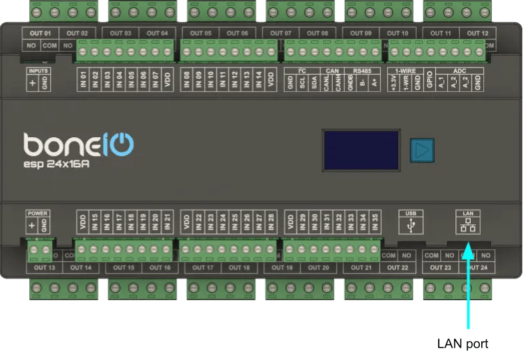 Podłączenie portu Ethernet