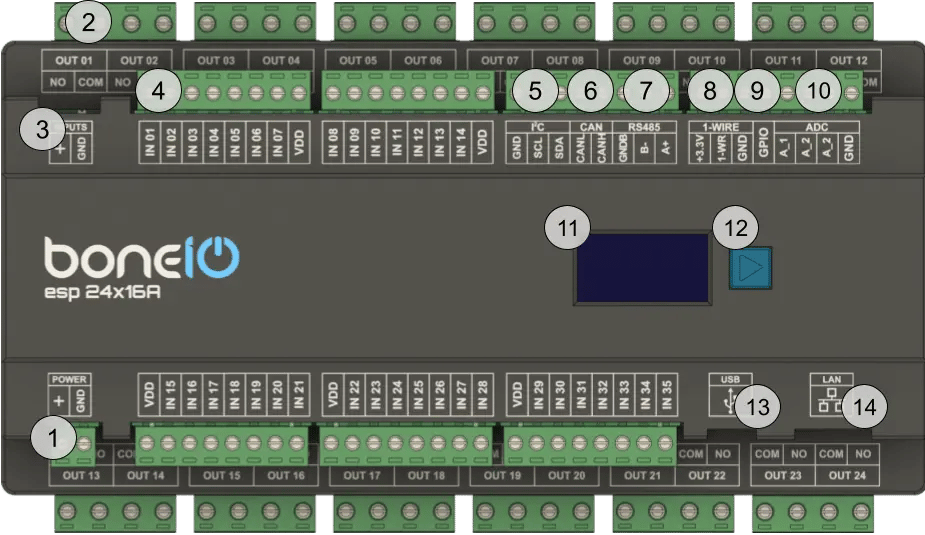 Płytka boneIO ESP 24x16A z opisanymi elementami