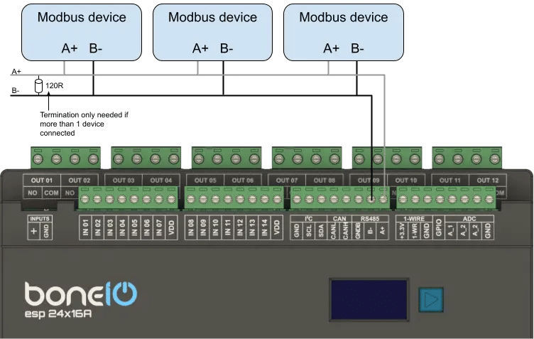 Schemat podłączenia 3 urządzeń modbus