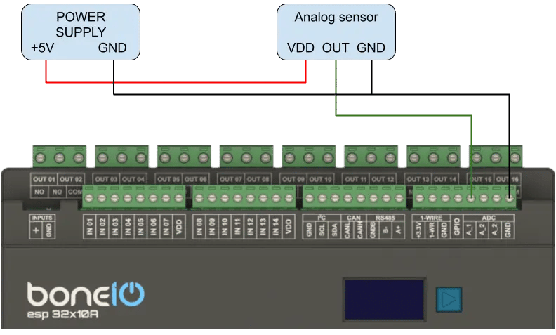 Schemat podłączenia czujnika analogowego