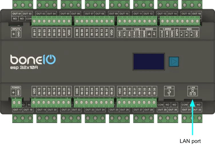 Podłączenie portu Ethernet