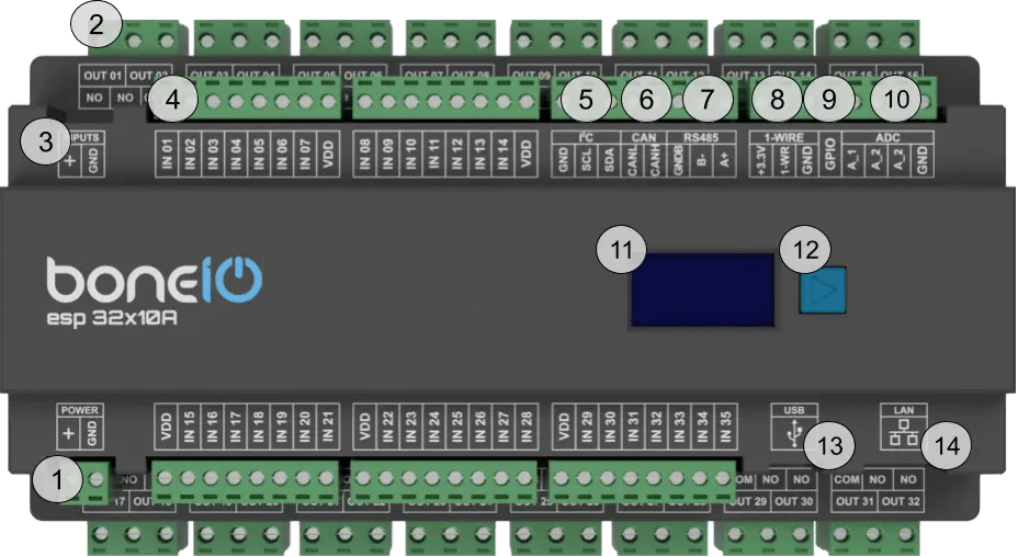 boneIO ESP board with labeled components