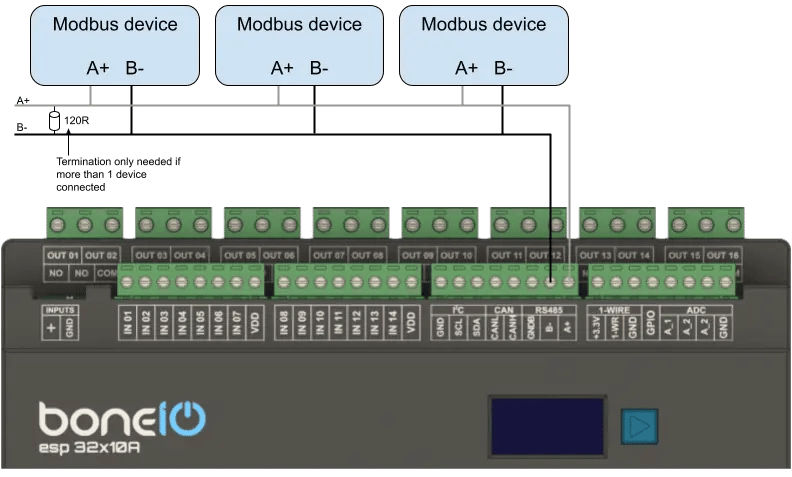 Schemat podłączenia 3 urządzeń modbus