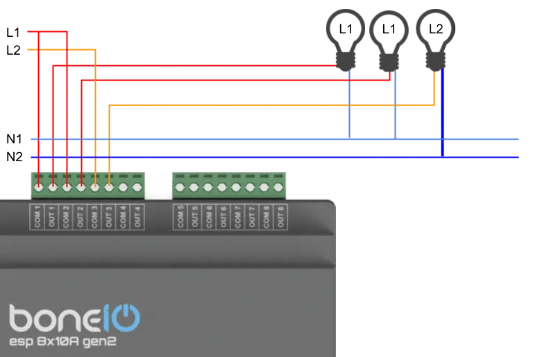 Graficzny przykład połączenia 3 obwodów