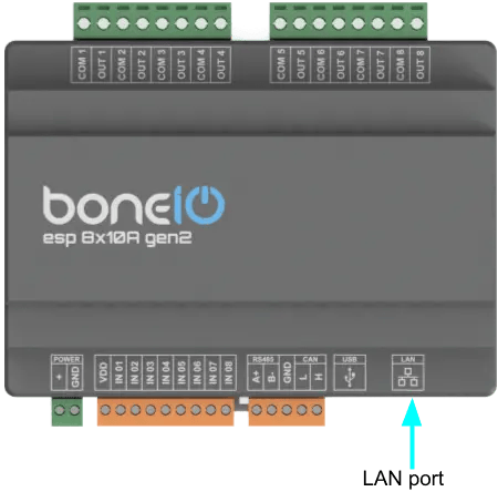 Podłączenie portu Ethernet