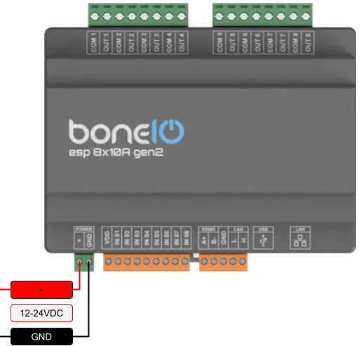Schemat podłączenia zasilania