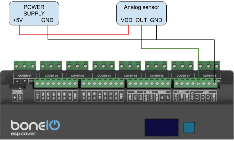 Schemat podłączenia czujnika analogowego