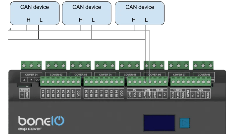 Schemat podłączenia 3 urządzeń can