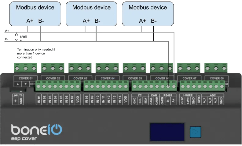 Schemat podłączenia 3 urządzeń modbus