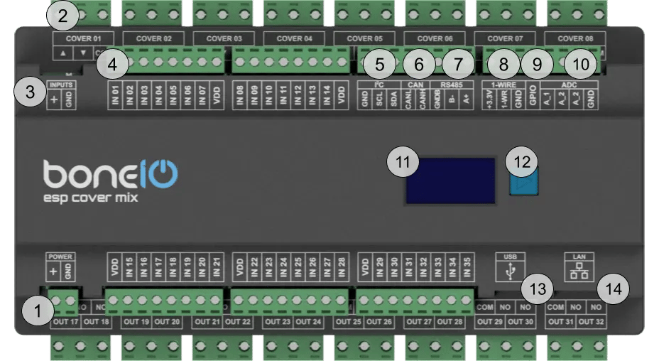 Płytka boneIO ESP z opisanymi elementami