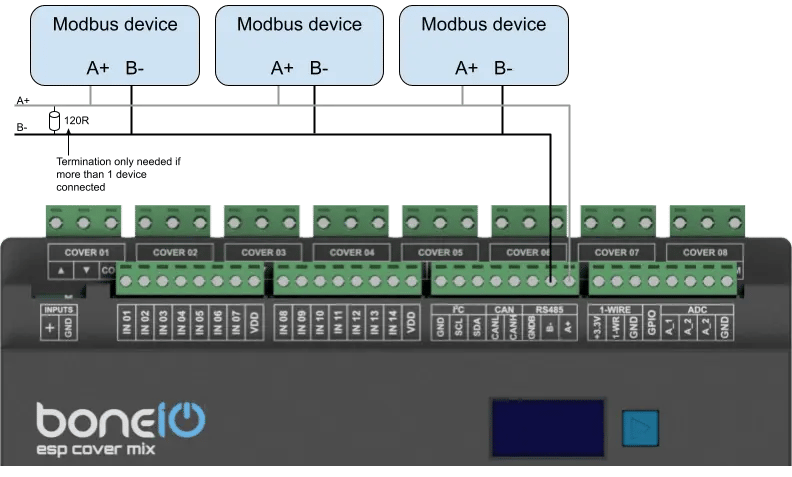 Schemat podłączenia 3 urządzeń modbus