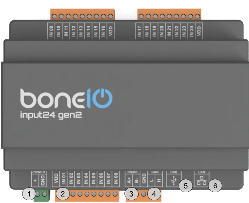 boneIO ESP board with labeled components