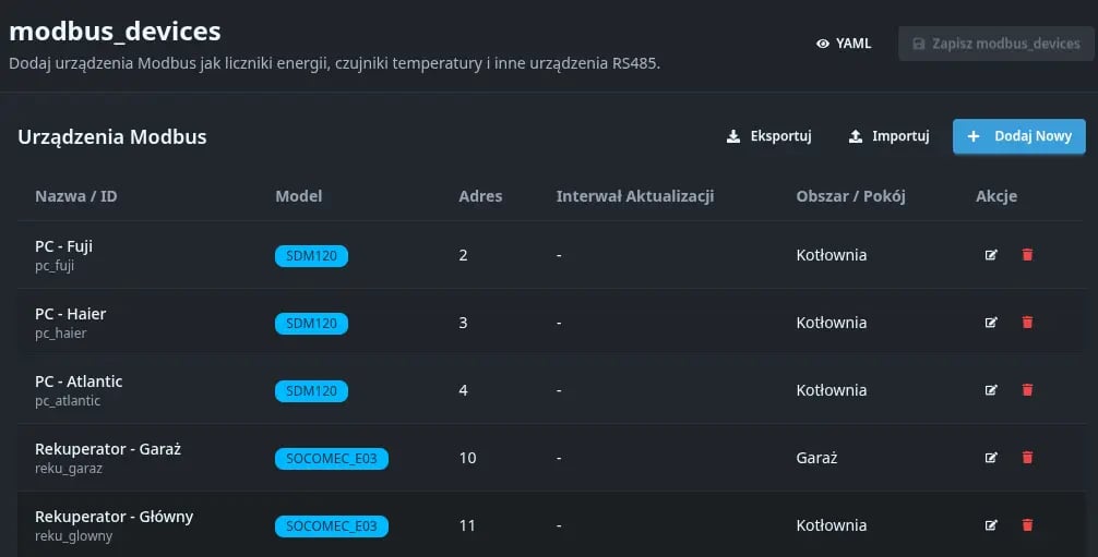 Lista urządzeń Modbus